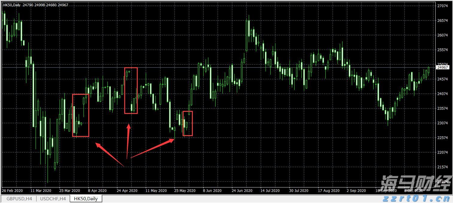 特斯拉(TSLA.US)投资43亿美元采购LGLFP电池,专注美国储能市场
