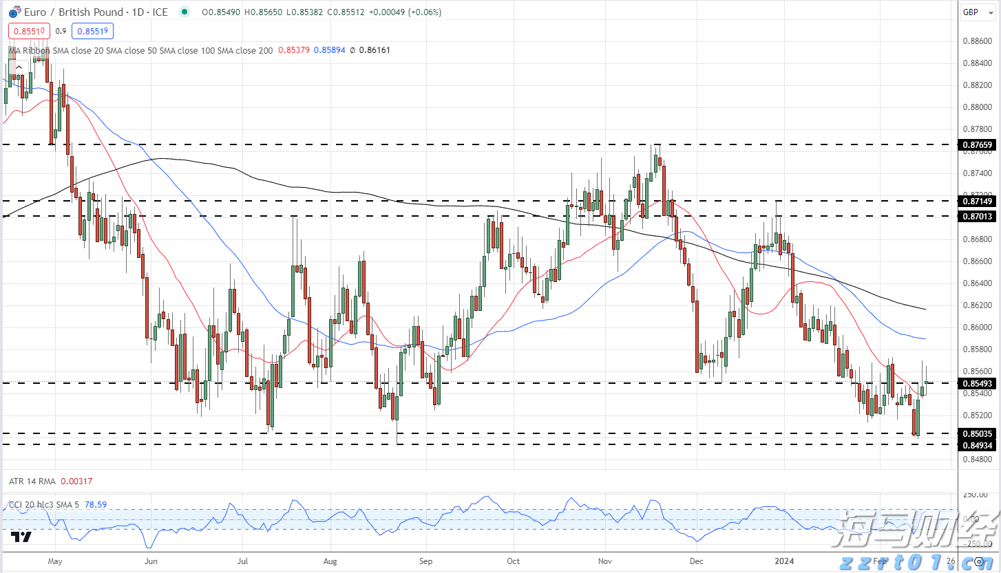 2025年“久久公益节”启动,一起来为珠海献爱心!
