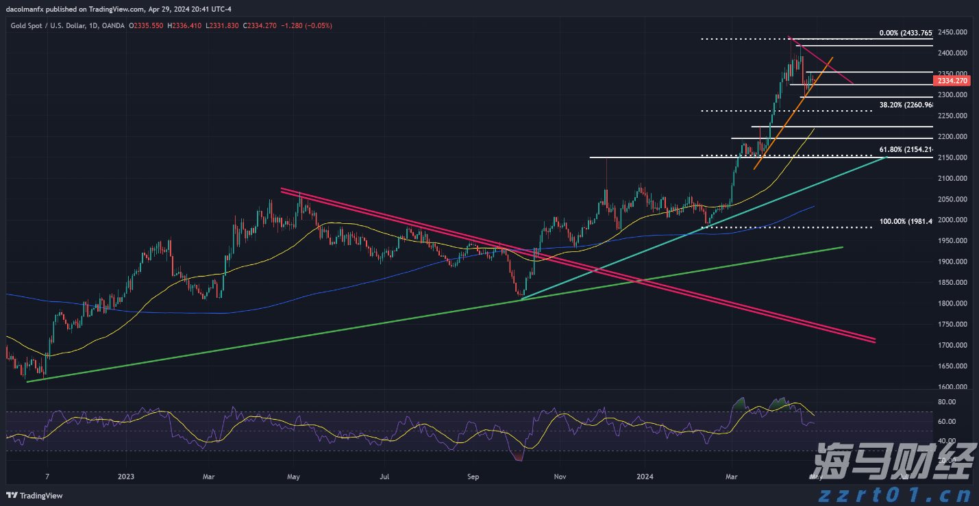 CINNO Research:1H’25中国乘用车中控CID搭载量同比增长12%