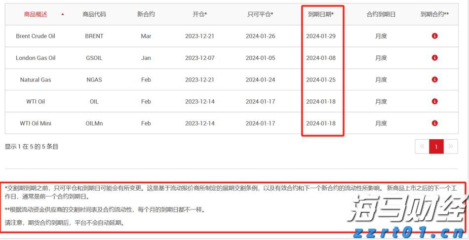 国家一体化算力网络京津冀枢纽张家口算力中心有望下月投运