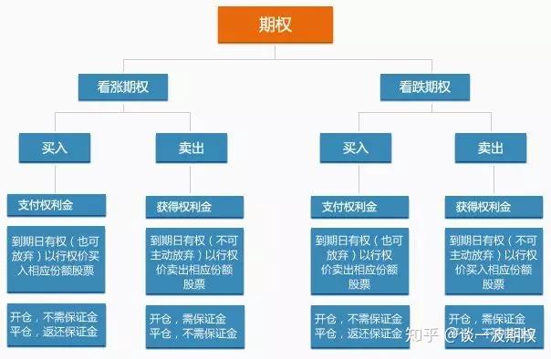 美国电信行业竞争加剧！AT&T(T.US)第二季度财报超预期，移动用户大幅增加
