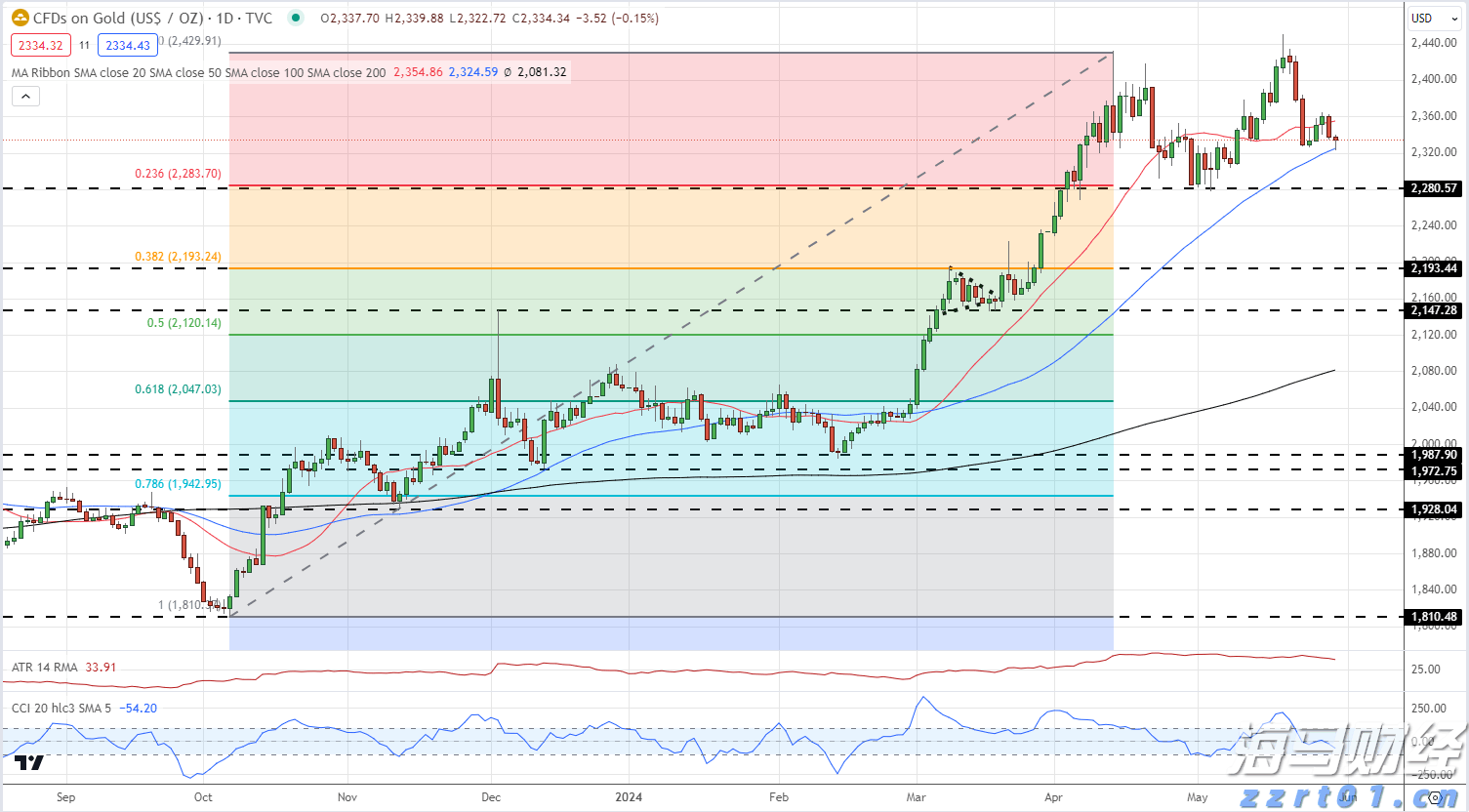 全市人大系统党的建设暨宣传工作经验交流会召开