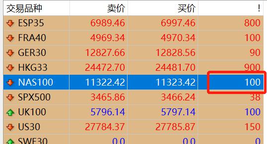 重庆：“双十一”促销严禁“虚拟中奖”“内定中奖”等行为