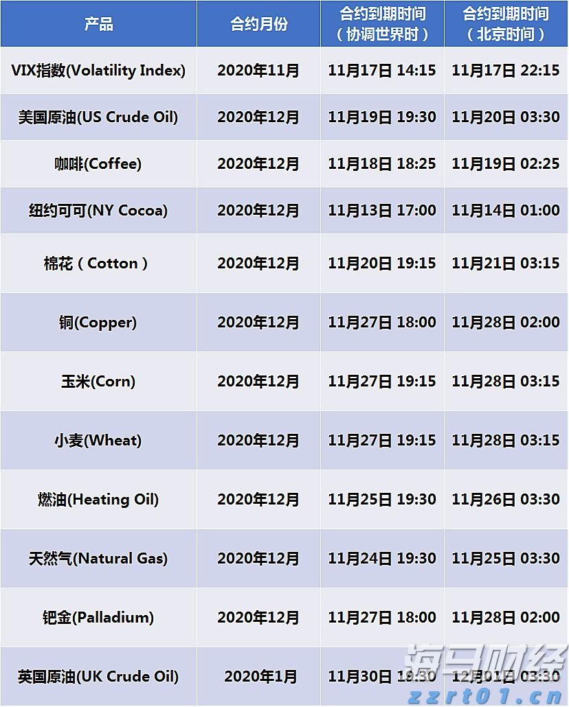 贸易协议乐观情绪促进市场复苏 全球股票基金周度资金流入回升