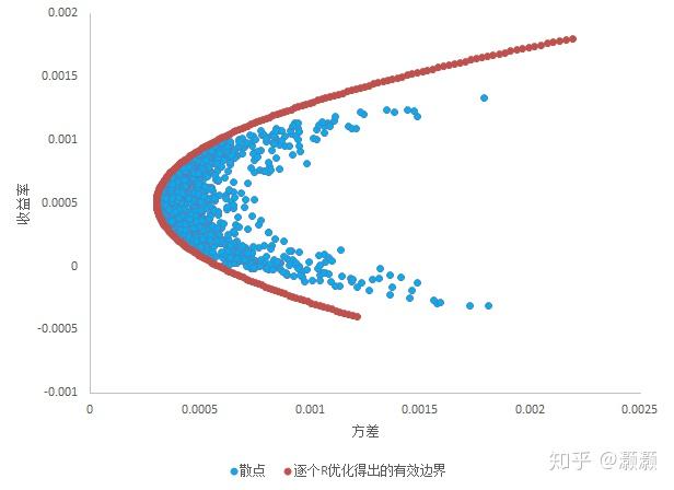 重庆市开启“特种设备安全宣传周”系列活动
