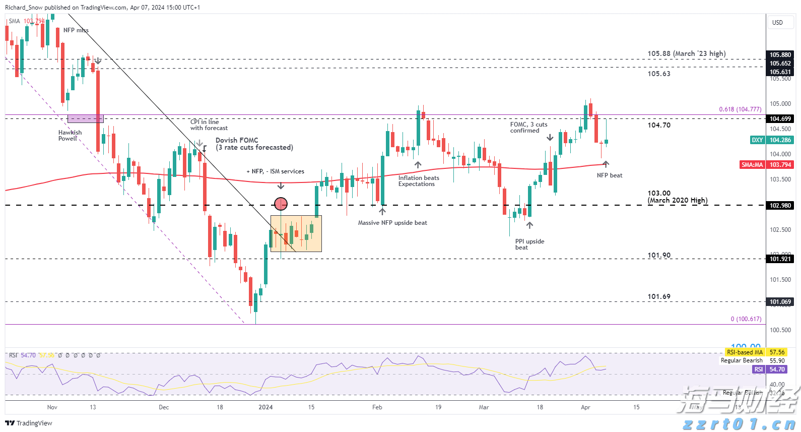 福建三地最新发布!调整住房公积金缴存基数